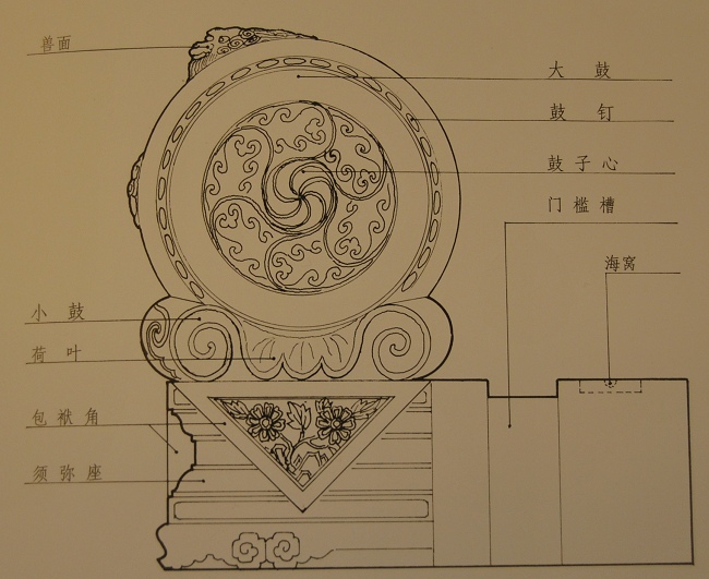 石雕小構(gòu)件抱鼓石