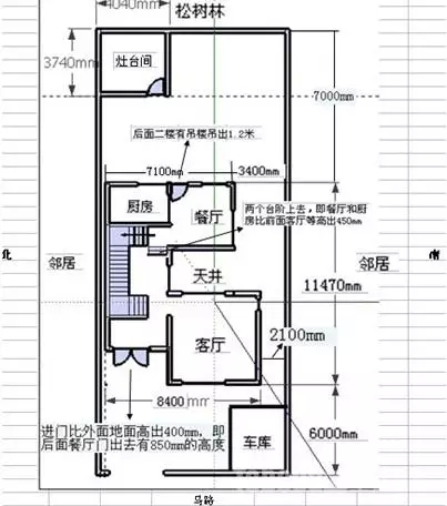 庭院小魚(yú)池可以這樣設(shè)計(jì)就這么簡(jiǎn)單