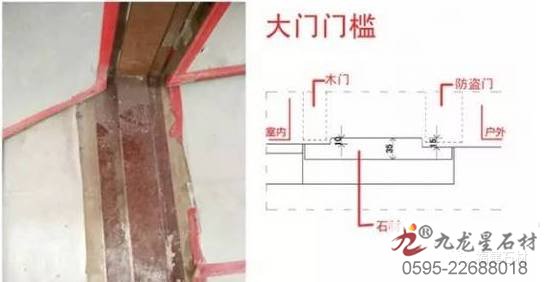 室內石材設計大全，這份資料很寶貴